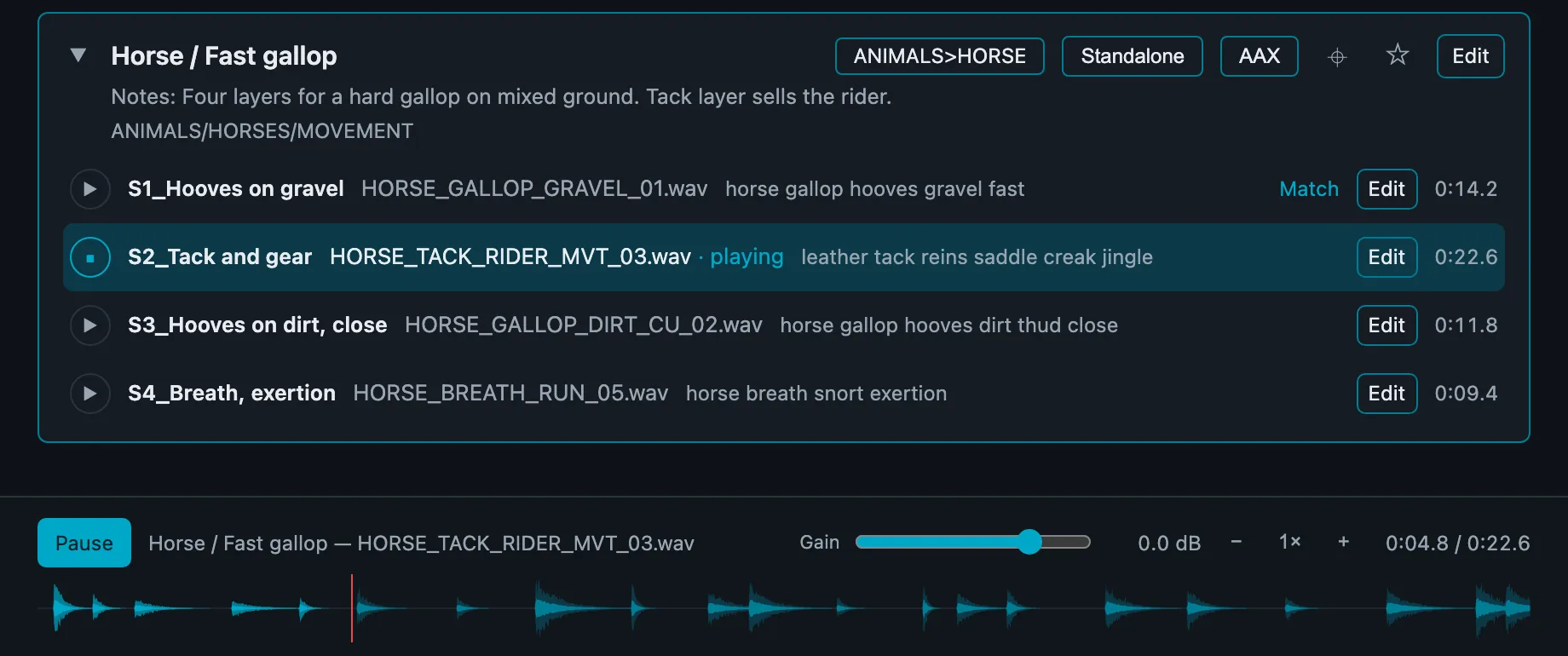 A Horse / Fast gallop patch with four slots. Slot S2 Tack and gear is playing, with its waveform and playhead in the player.